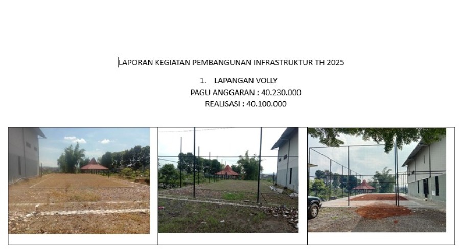 Gambar Berita