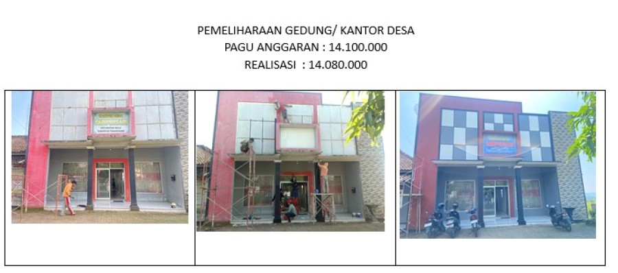 Gambar Berita