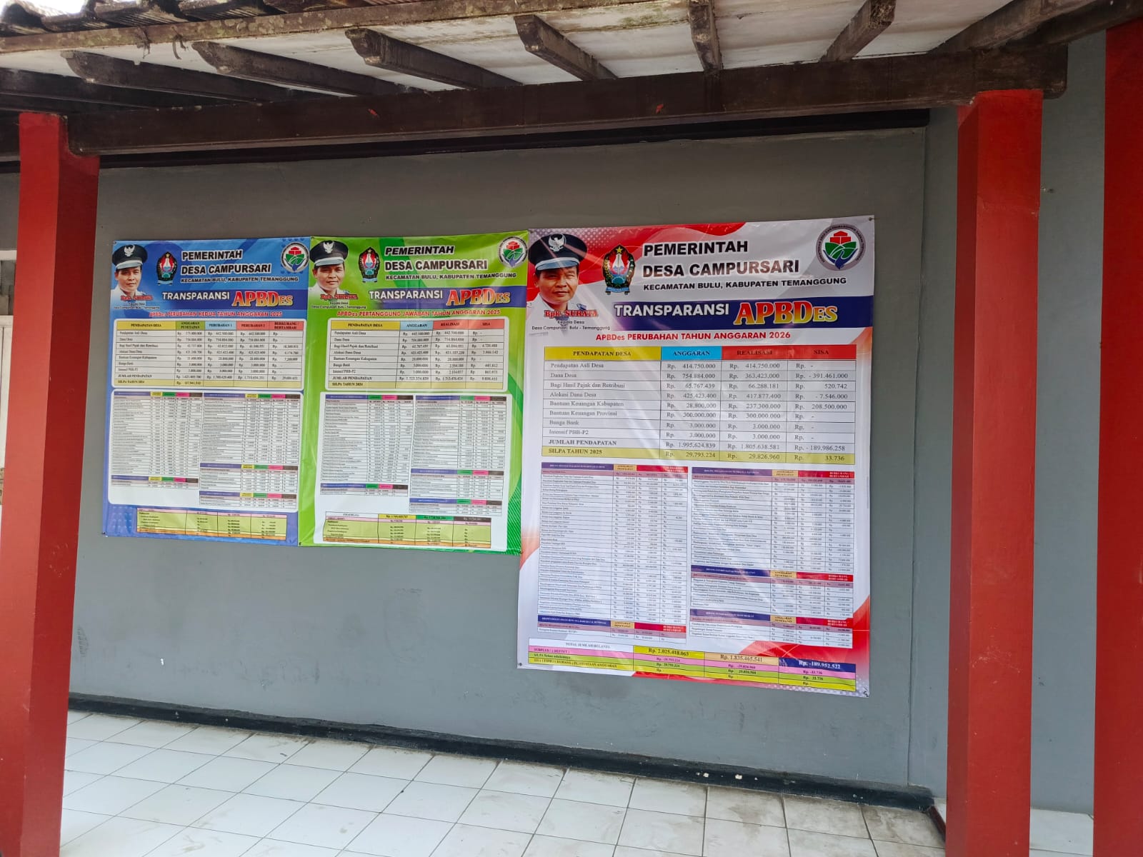 TRANSPARANSI APBDES DESA CAMPURSARI